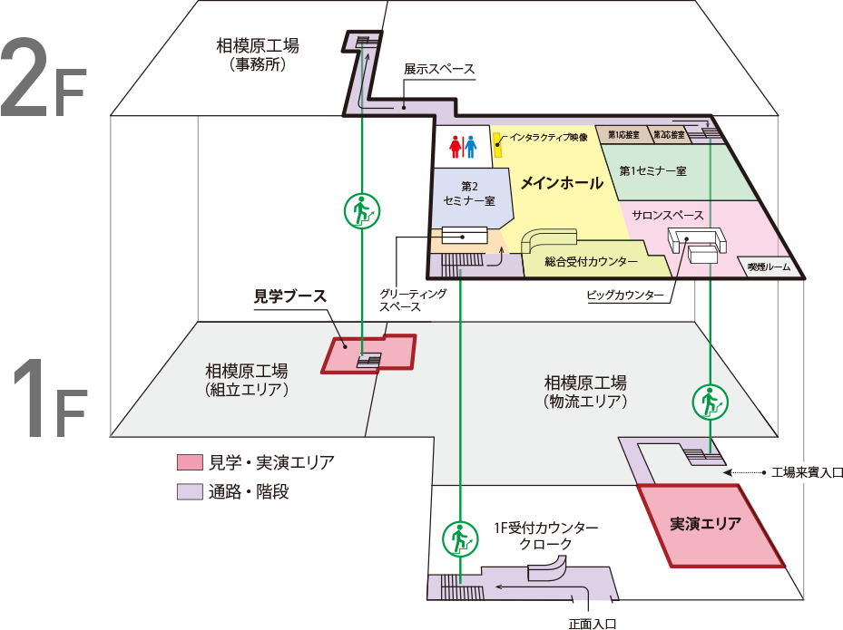 施設図